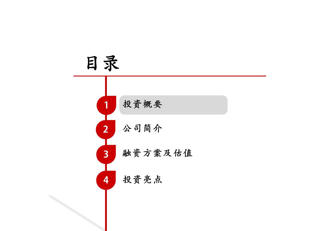 京东金融项目投资建议书