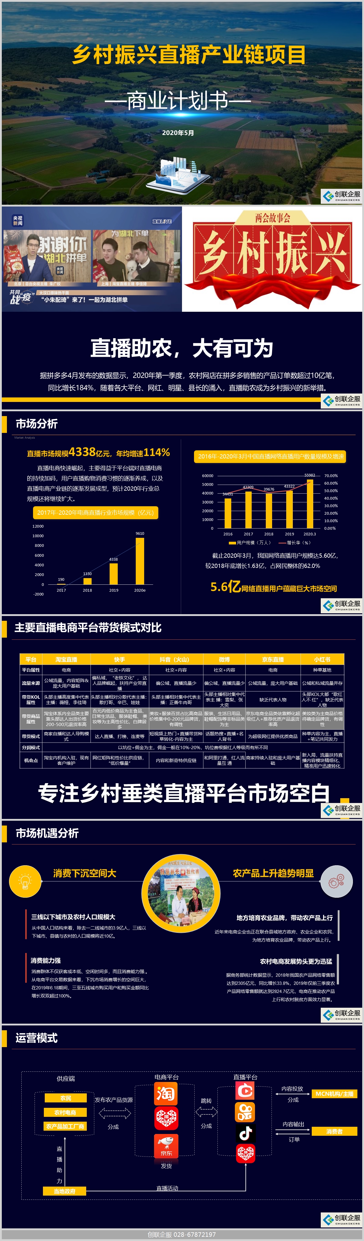  乡村振兴直播项目商业计划书