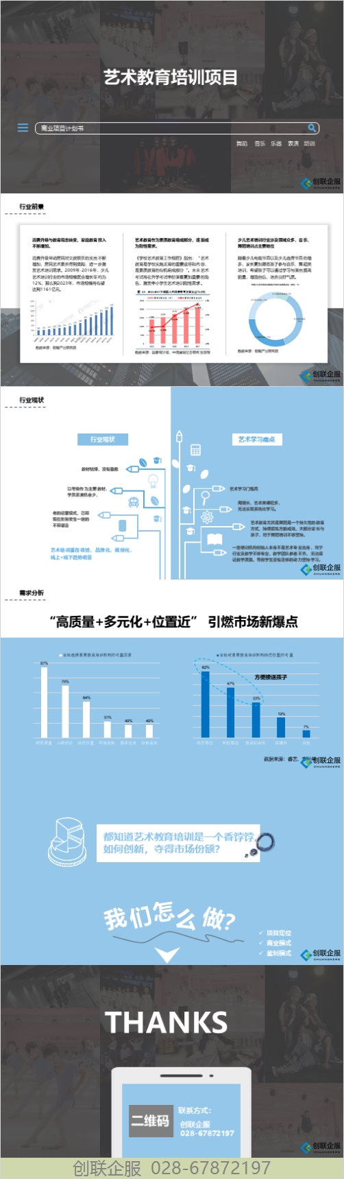  艺术教育培训项目商业计划书