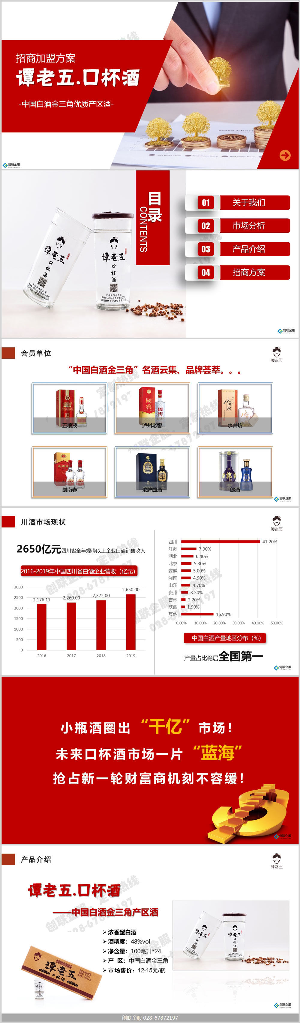 口碑酒招商加盟方案